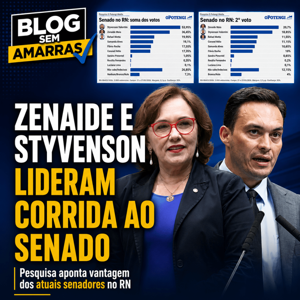 Nova pesquisa para o Senado mostra Zenaide e Styvenson na dianteira da disputa no&nbsp;RN